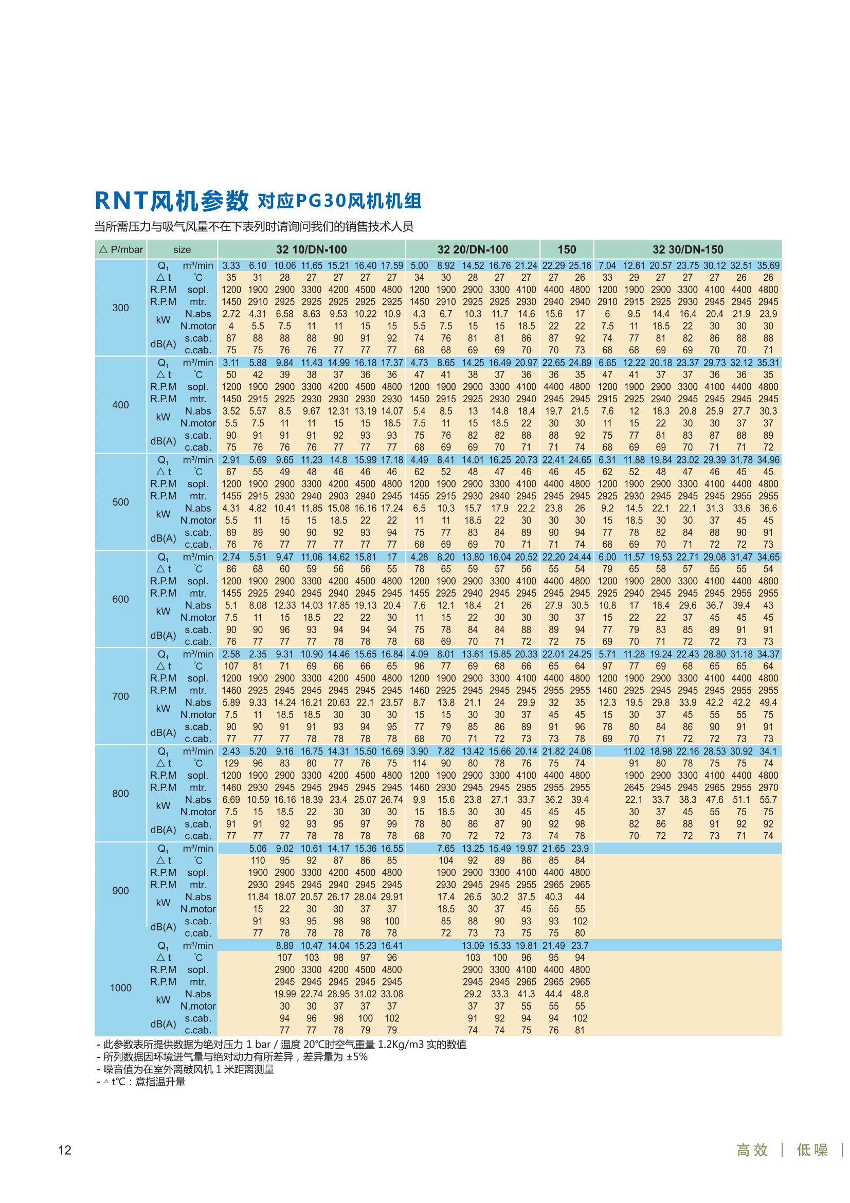 5bfc1492583e083c3bc5eeda082a2a7c_1665386396.jpg