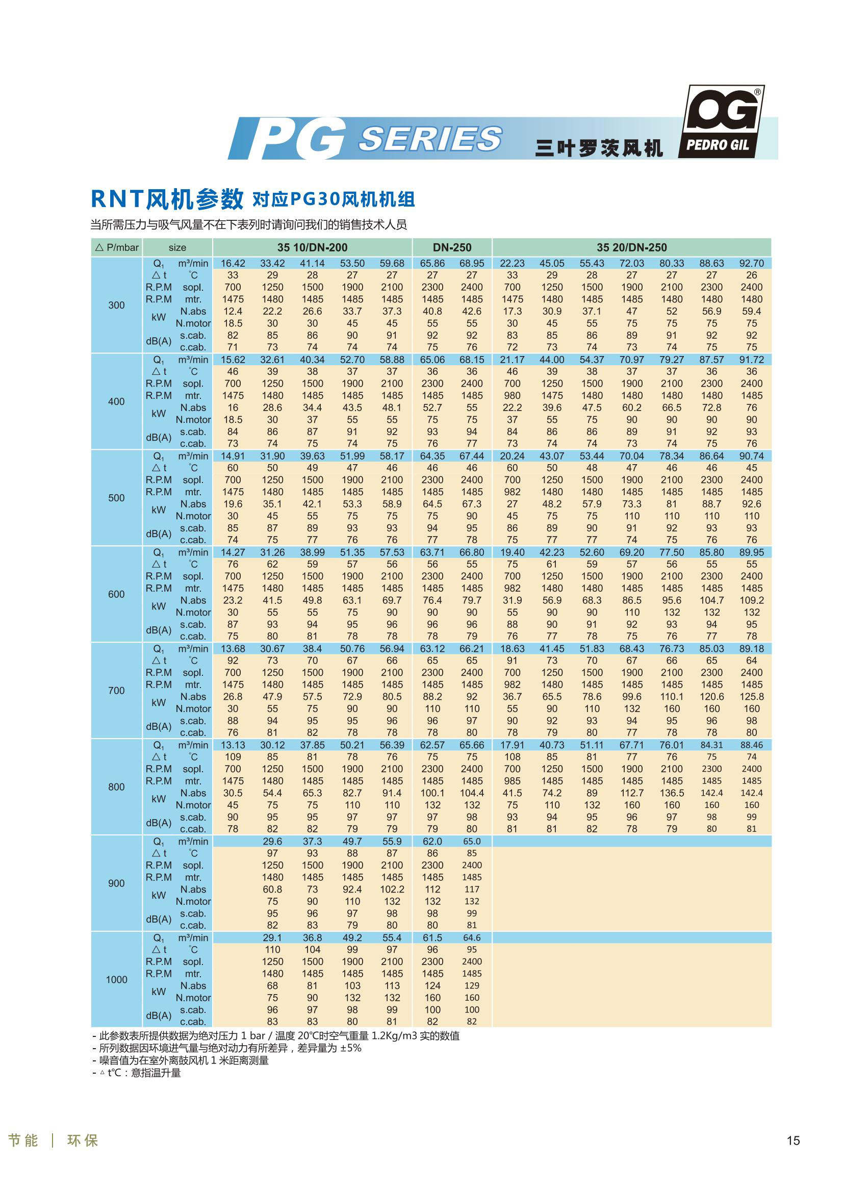 f8f862cbc21a16aead341d439ba73f5d_1665386396_3.jpg